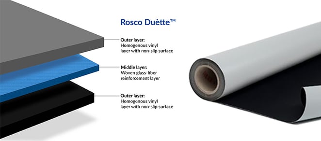 2 Rosco blog Duette product image