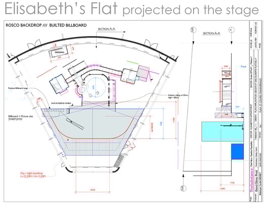 A set design diagram of Elisabeth's flat that features the Rosco SoftDrop.