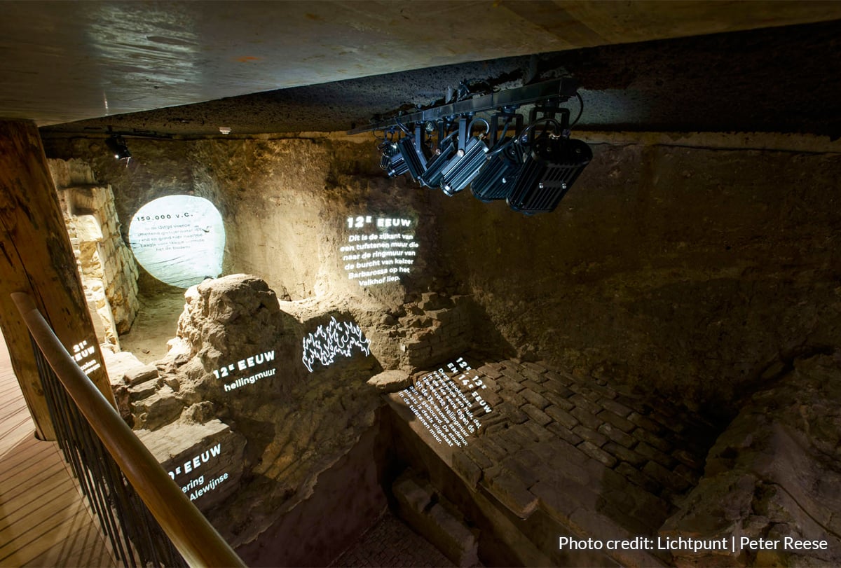 Mastering the Mechanics: The Technical Aspects of Gobo Projections