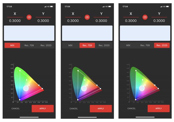 XY color mode for MIX LED technology.
