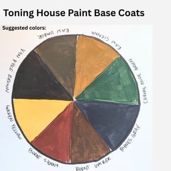 Toning house paint base coats with Rosco Off Broadway scenic paint.