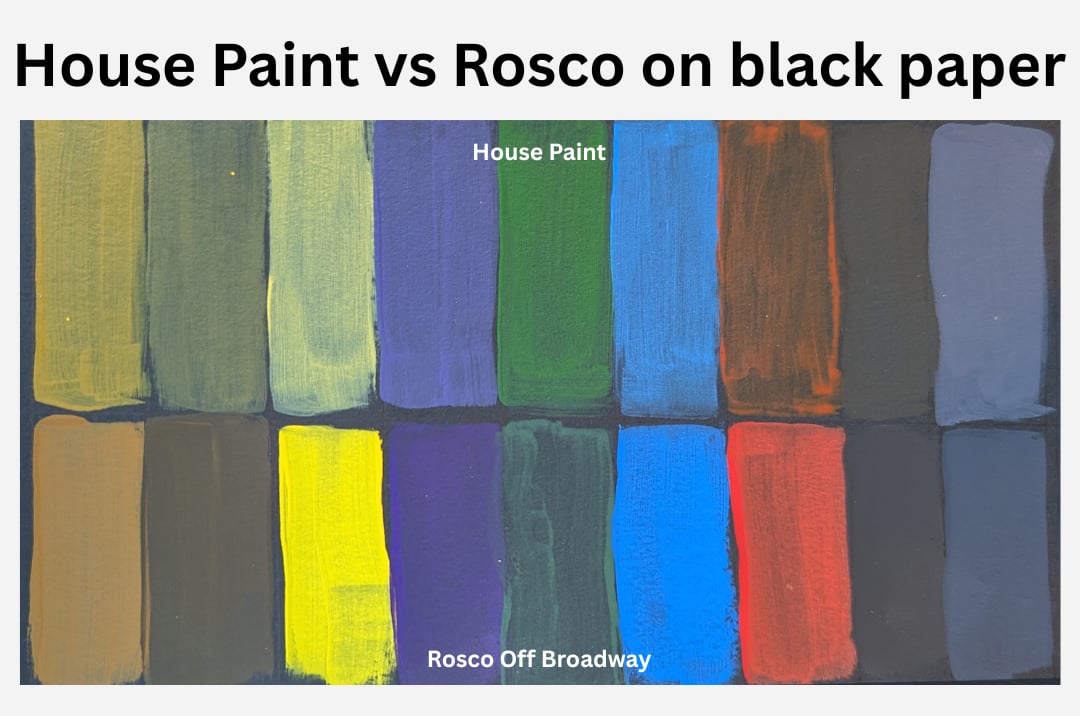 Comparison of house paint versus Rosco Off Broadway scenic paint samples on black paper