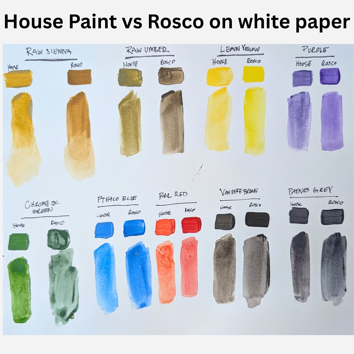 Comparison of house paint Rosco Off Broadway scenic paint samples on white paper