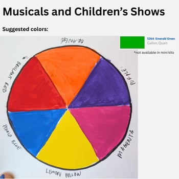 Selection of Rosco Off Broadway scenic paints for musicals and children’s shows.