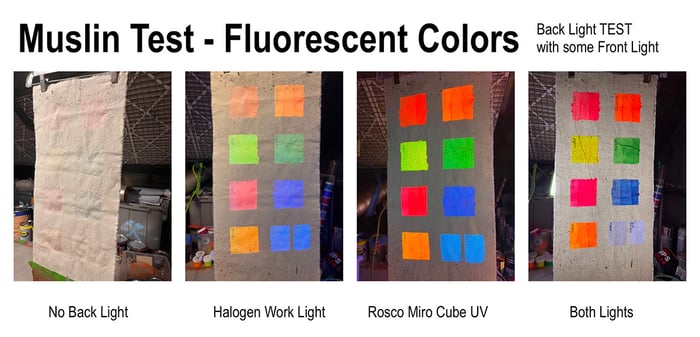 Four images that show how Rosco Fluorescent paint colors perform in different lighting conditions.